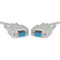 Cable Wholesale CableWholesale 10D1-20425 Null Modem Cable  DB9 Female  UL rated  8 Conductor  25 foot 10D1-20425